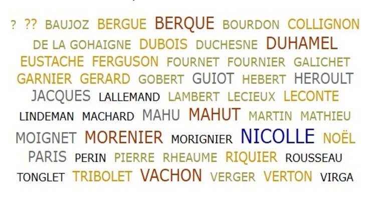 What Are French ‘Dit’ Names?